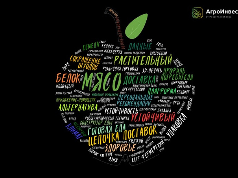 Россельхозбанк исследовал тренды мирового агротеха