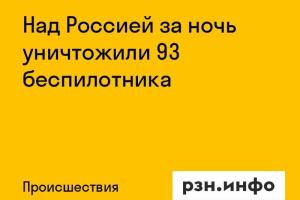 Над Россией за ночь уничтожили 93 беспилотника